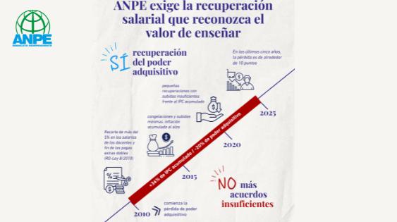 anpe-web-1-