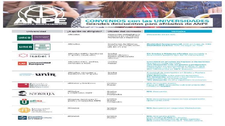 convenio2