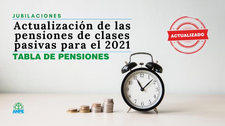copia-de-pensiones-2021